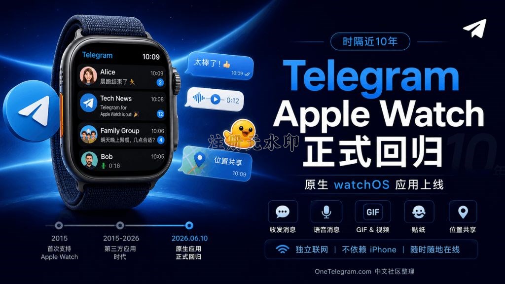 Telegram 原生 Apple Watch 应用正式回归:时隔近十年,你的手表又能收发 Telegram 消息了