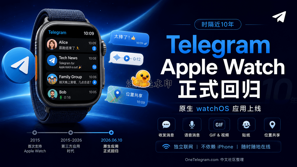 Telegram 原生 Apple Watch 应用正式回归